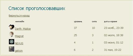 Это изощренный стеб?