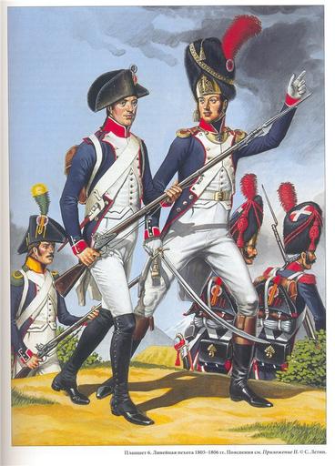 Napoleon: Total War - Гвардия Наполеона. Её отличие от гвардейских частей других стран. Napoleon: Total War - Гвардия Наполеона. Её отличие от гвардейских частей других стран.