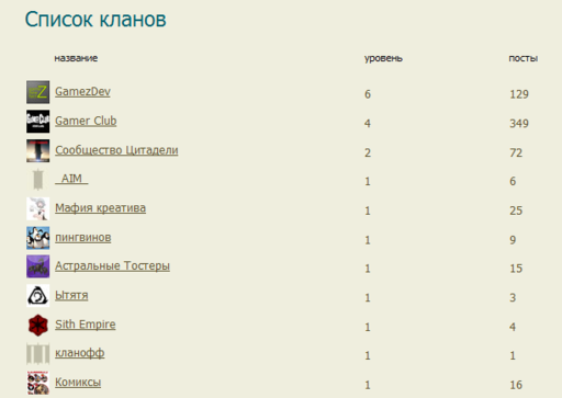 GAMER.ru - ...\Pegazs\G.ru\Исторические документы\TOP SECRET.doc GAMER.ru - ...\Pegazs\G.ru\Исторические документы\TOP SECRET.doc