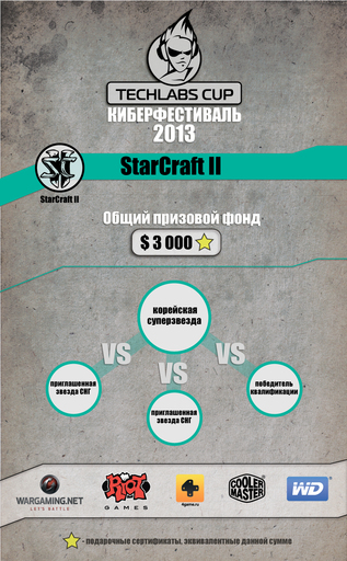 Киберспорт - TECHLABS CUP UA 2013: первые отборочные соревнования пройдут уже 10 августа! Киберспорт - TECHLABS CUP UA 2013: первые отборочные соревнования пройдут уже 10 августа!