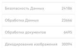 Screenshot_20250427_180700_com-antutu-abenchmark